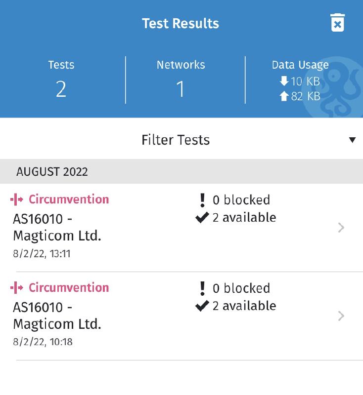 Test results page