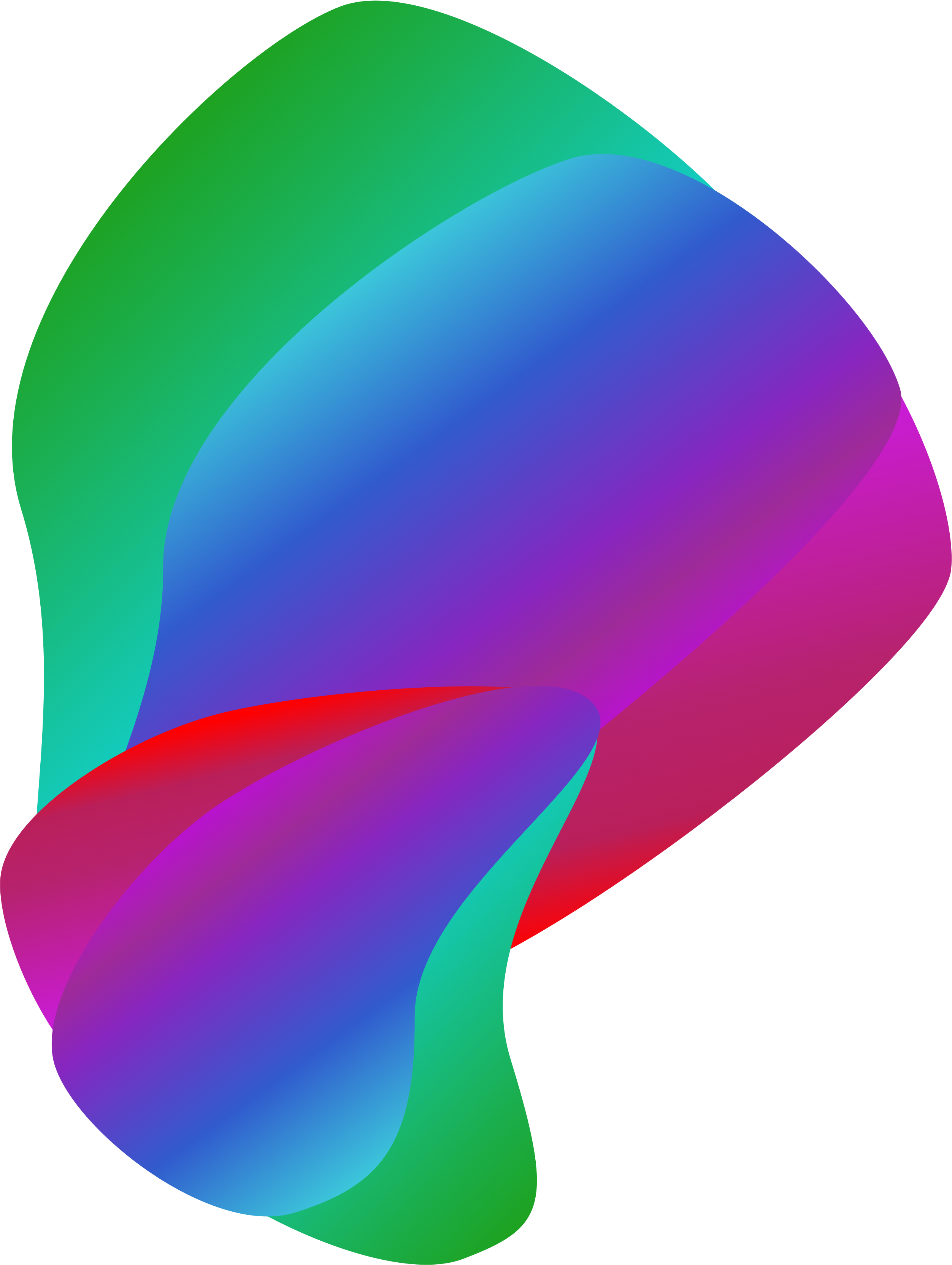 Post image 5