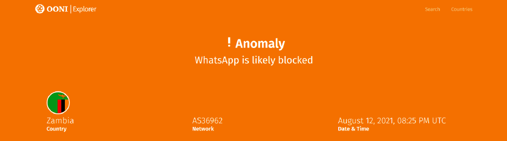 Blocking of WhatsApp