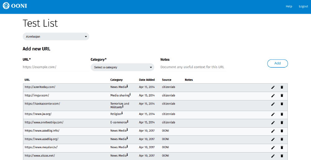 Test Lists Editor