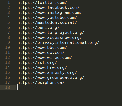 List of URLs